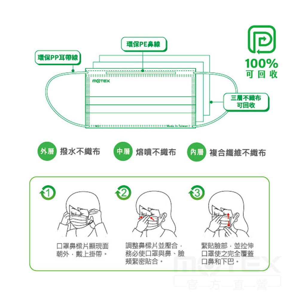 MOTEX 100%可回收口罩
